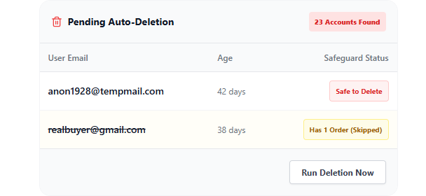 Automatic Database Cleanup