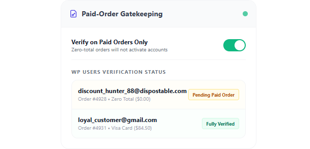 Paid-Order Gatekeeping