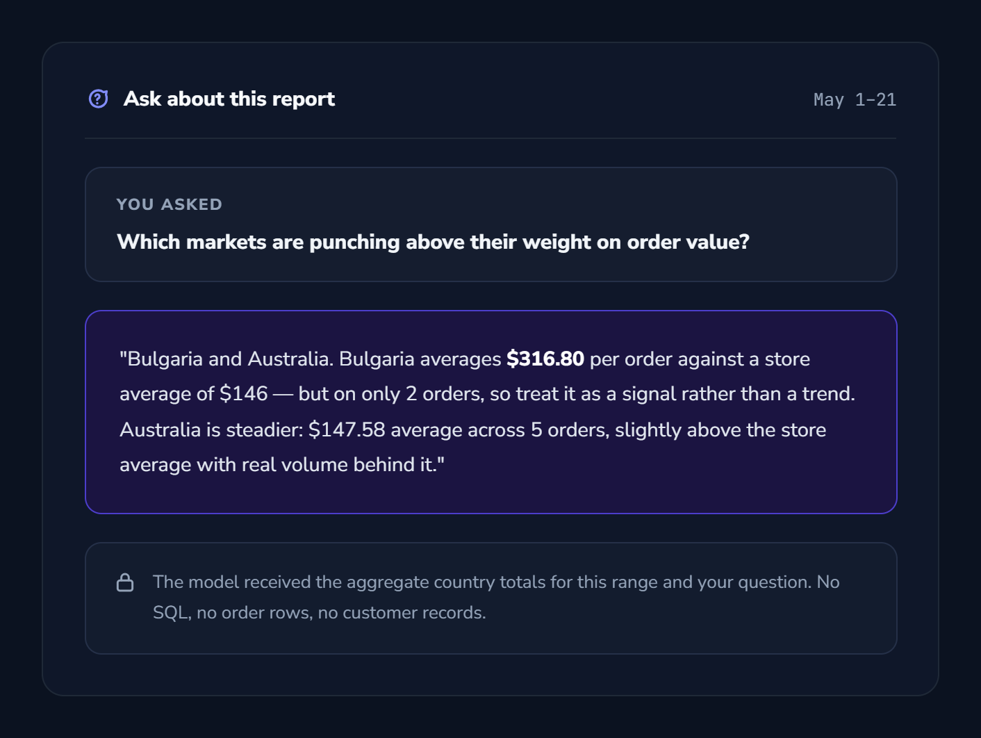 Ask the report a question