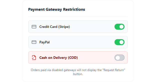 Restrict Returns by Payment Method