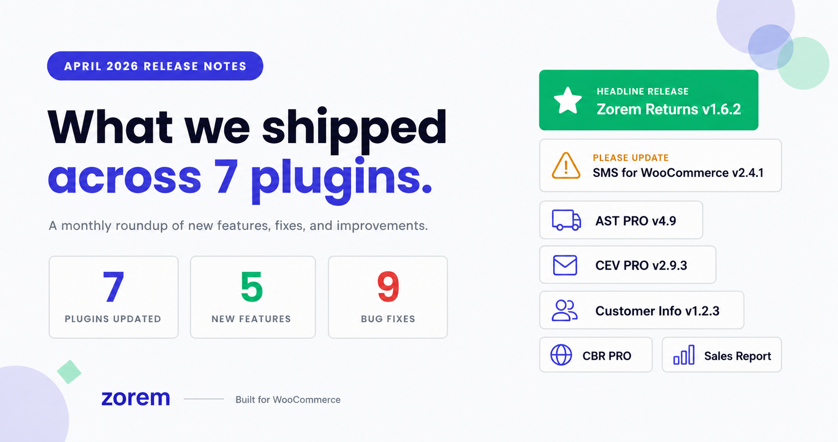 What’s New at Zorem — April 2026 Product Updates