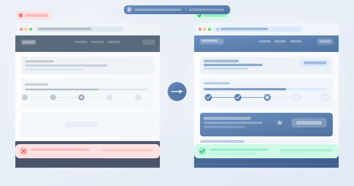 AST PRO: Custom Tracking Page Branding Guide for WooCommerce