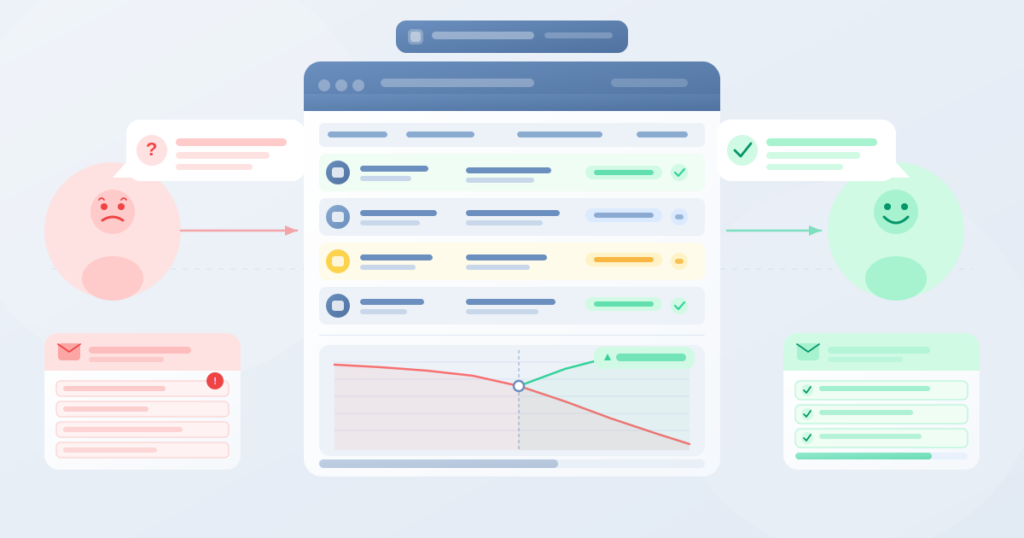 How AST PRO Reduces ‘Where Is My Order?’ Support Tickets for WooCommerce