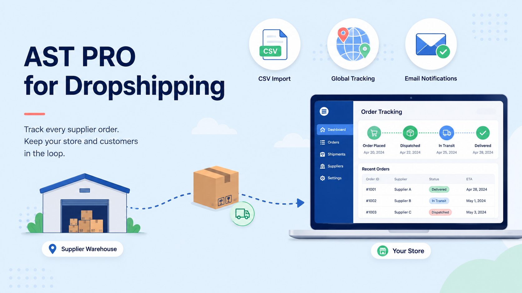 AST PRO for dropshipping: how to track orders from suppliers