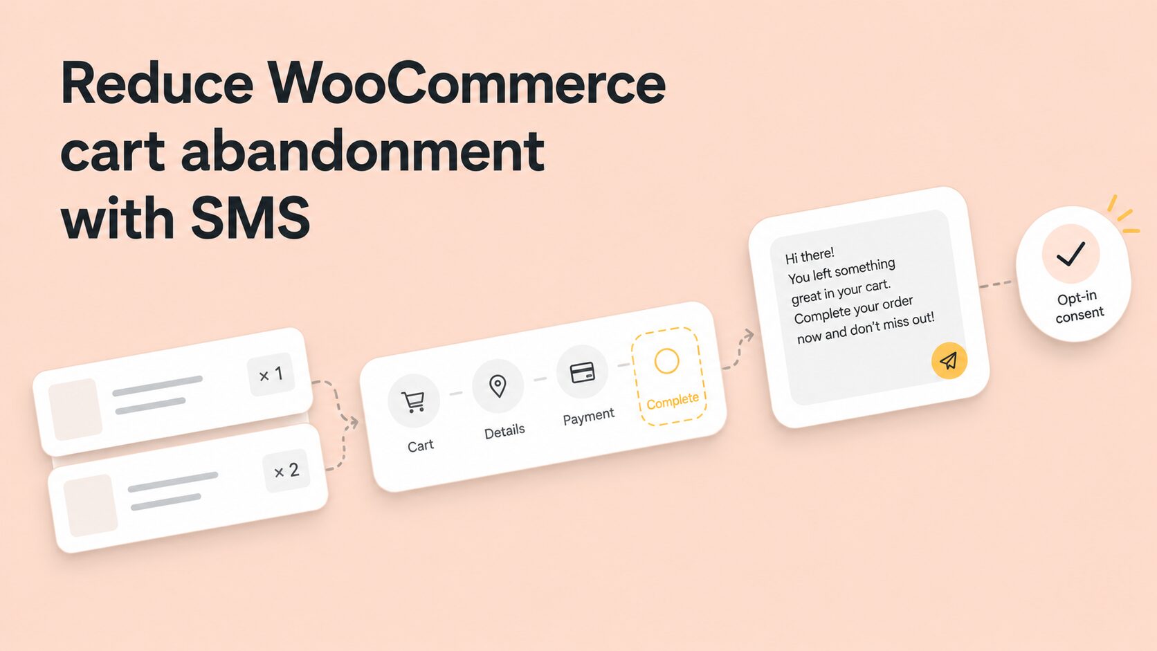 How to use SMS notifications to reduce WooCommerce cart abandonment