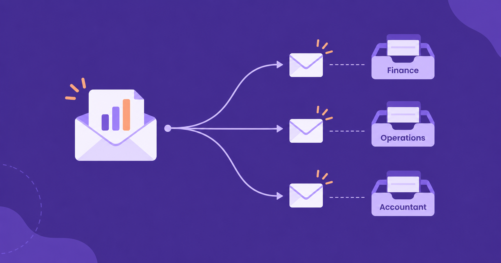 How to send WooCommerce sales reports to multiple recipients