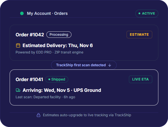 EDD PRO + TrackShip The Complete Delivery Loop