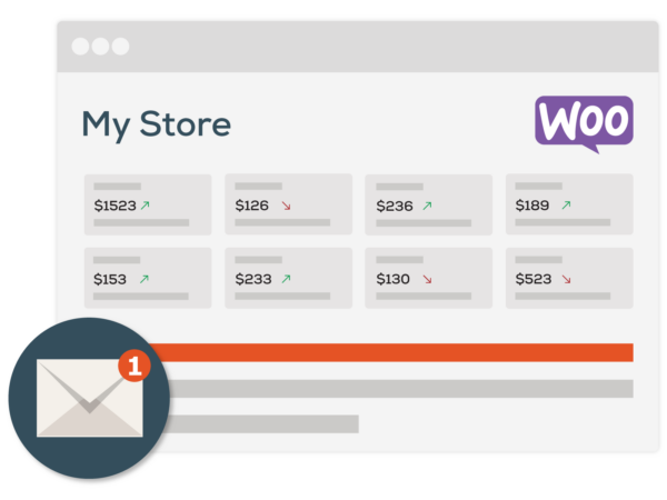 Sales Report Email For WooCommerce Plugin