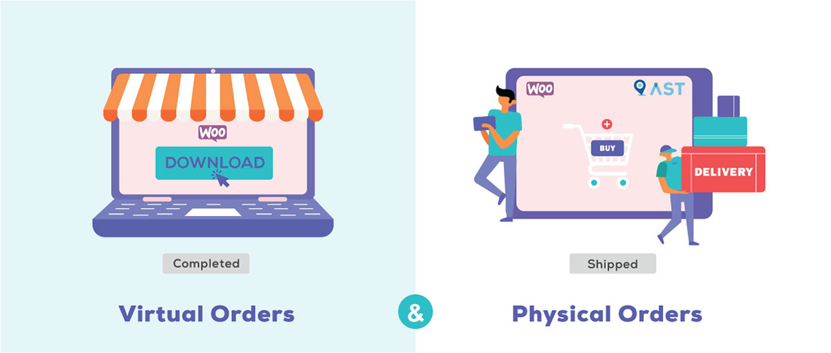 Manage Orders for Virtual and Physical Products on the Same