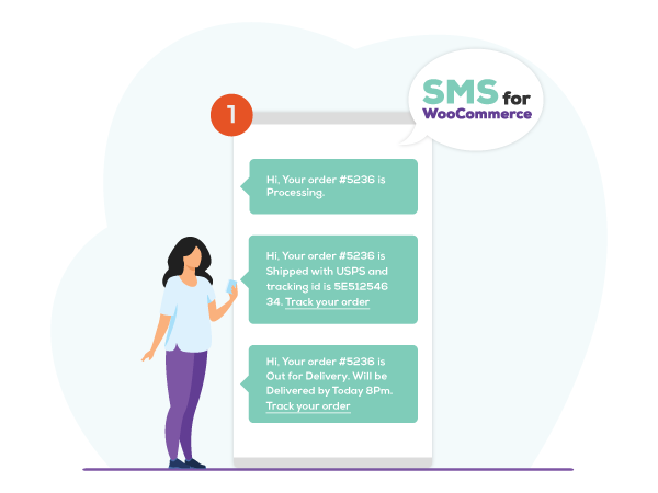 SMS for WooCommerce WooCommerce Plugin